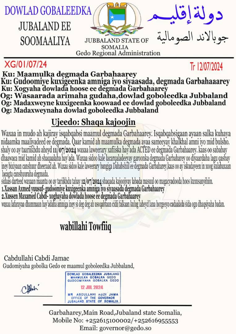 The Governor of Gedo Abdullahi Abdi Jama has suspended two members of the Garbahaarey district administration who were accused of being involved in violence that happened yesterday in the city of Garbahaarey.