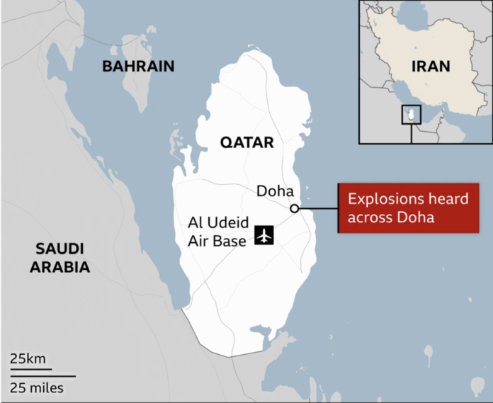Iiraan oo gantaallo ku garaacday saldhigga Maraykanka ee Qatar, kadib weerarro uu Maraykanku ku qaaday xarumo nukliyeerka Iiraan.