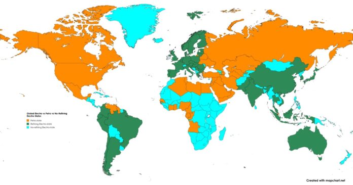 Umad kasta waxa loo kala saarayaa saddex oo lagu qaabeeyey awoodda sifaynta shidaalka iyo xawaaraha korontadu ku socoto