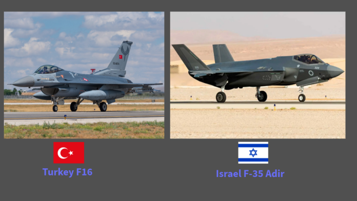 Dowladda Turkey oo la sheegay inay diyaarado F16 keentay Muqdisho.